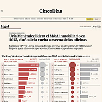 Ur�a Men�ndez lidera el M&A inmobiliario en 2025, el a�o de la vuelta a escena de las oficinas